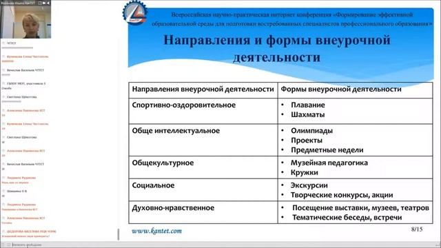 Миронова Е А и Ильина Т В смотреть онлайн