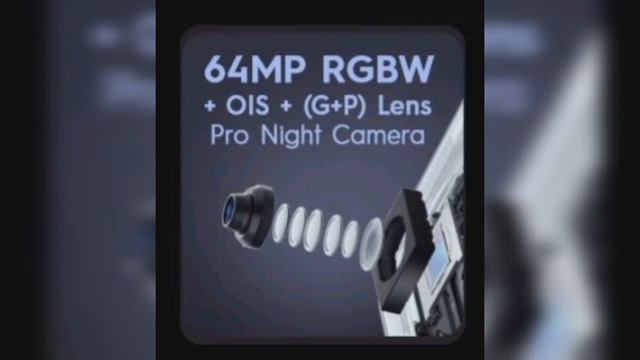 Techno camon 20 Pro 5G review (budget camera and performance smartphone under 20k)