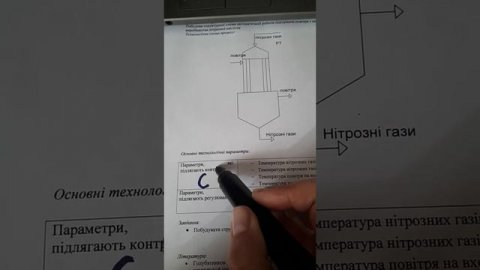 Структурная схема автоматизации 1