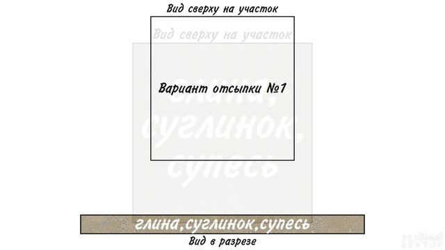 Дренажные системы: популярные способы осушить участок