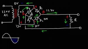 220V AC to 12V DC Converter Power Supply Using Diodes, Capacitors, Resistors, & Transformers
