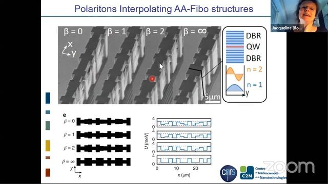 Quantum Science Seminar #04 - Jacqueline Bloch смотреть онлайн