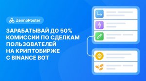 Зарабатывай до 50% комиссии по сделкам пользователей на криптобирже при помощи Binance Bot