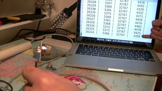 MQ-135 & MQ-2 Gas Sensors with Raspberry Pi. Do they detect smoke and butane gas? смотреть онлайн
