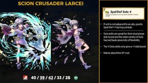 Crusader Larcei, Julia, Lewyn, & Harmonic Leif + Seliph | Banner Breakdown: Scions of Twelve