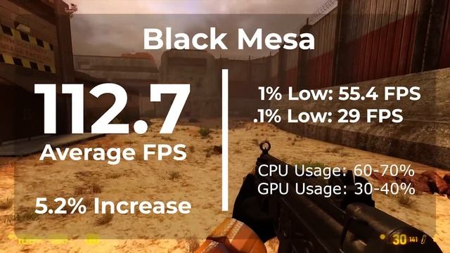 Windows 11 Debloat Performance Tested, Again!! смотреть онлайн