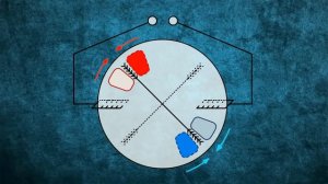 правильное объяснение работы электростатического генератора