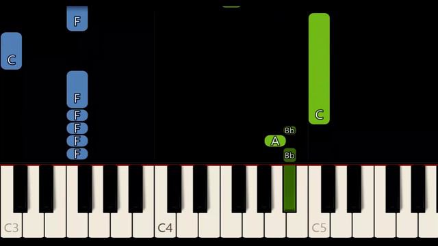 PUPPY LOVE [ HD ] - PAUL ANKA | EASY PIANO смотреть онлайн