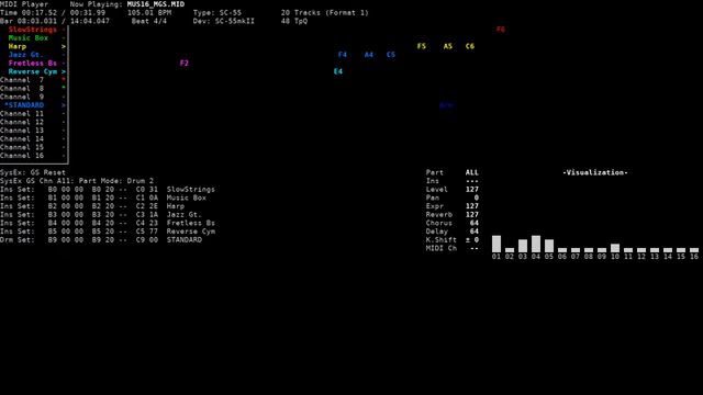 Sweet Rapist [Game Over] - Kisō Shinden: Gen-Kaiser (NEC PC-9801, SC-55) смотреть онлайн