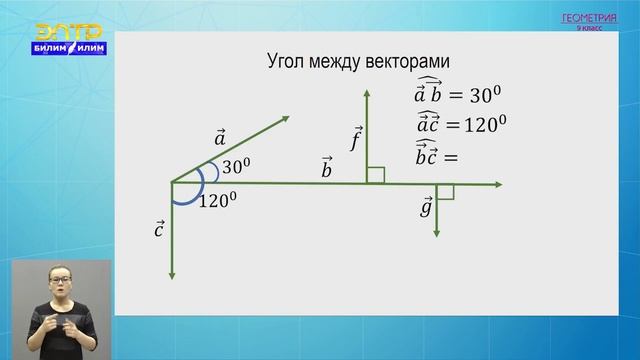 9-класс  | Геометрия  | Угол между векторами. Cкаляроное произведение векторов в координатах