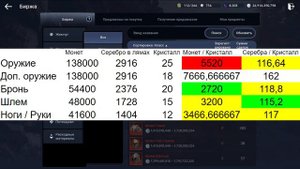 КРИСТАЛЛЫ ИЗМЕРЕНИЯ / СОВЕТЫ И ГАЙД / ГДЕ ДОСТАТЬ / Black Desert Mobile