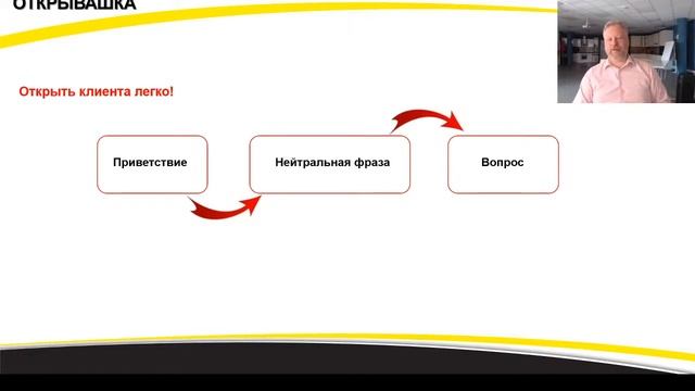 Эффективные продажи дверей БРАВО. Часть 1 смотреть онлайн