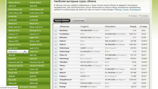 BEST CHANGE.Могиторинг обменников.Все электонные кошельки,банки,криптовалюты