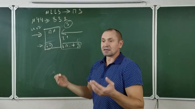 Урок № 23  Порядок заключения контрактов договоров
