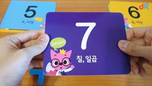How to speak numbers in korean ? (Как говорить числа на корейском?)