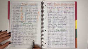 Разница между артиклями A и An за 10 минут! Какой артикль поставить  A или An? + Практика