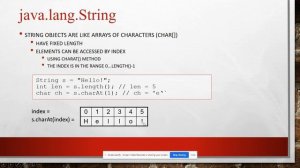 Introduction to String in Java