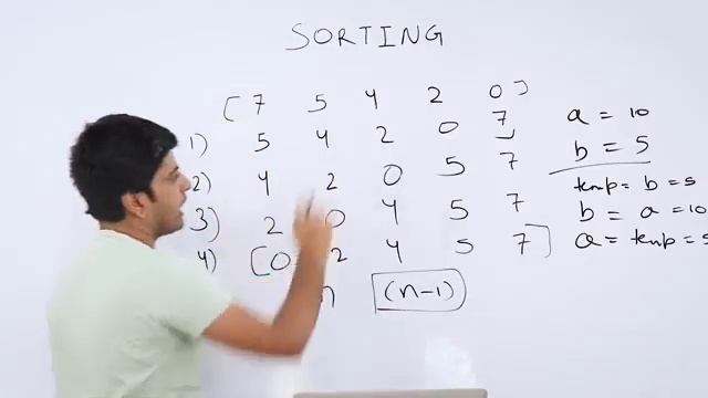 18. Sorting Algorithms - Bubble Sort, Selection Sort in Java
