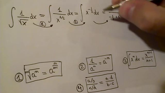 (Method 1) Integral of 1/sqrt(x)