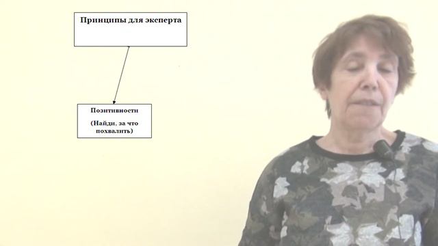 Разработка урока в ТРКМ. Лекторий 1.5. смотреть онлайн