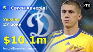 ТОП 10 найдорожчих гравців динамо 2015 _ ТОП 10 самых дорогих игроков динамо 2015