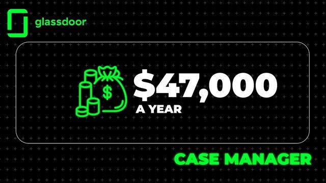 11 Remote Job Companies That Are Always Hiring смотреть онлайн