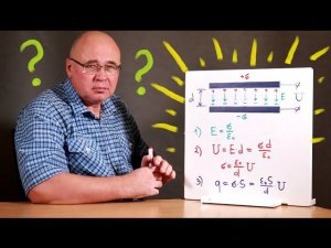 Почему ёмкость конденсатора увеличивается при сближении пластин?