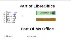 LibreOffice Extension | Extension of LibreOffice | extension of Writer | writer Ki extension |offic