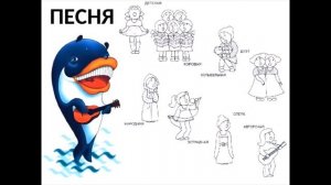 Сказка о Трех китах