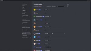 как передать права сервера в дискорде