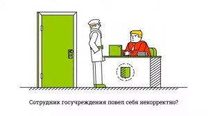 Ваш контроль  Оценка качества государственных услуг
