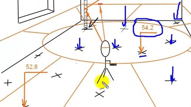 Учимся сканировать полы, перед проектировкой стяжки пола⛔ смотреть онлайн