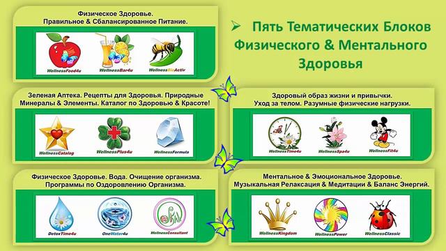 Что такое GreenSector WM? смотреть онлайн
