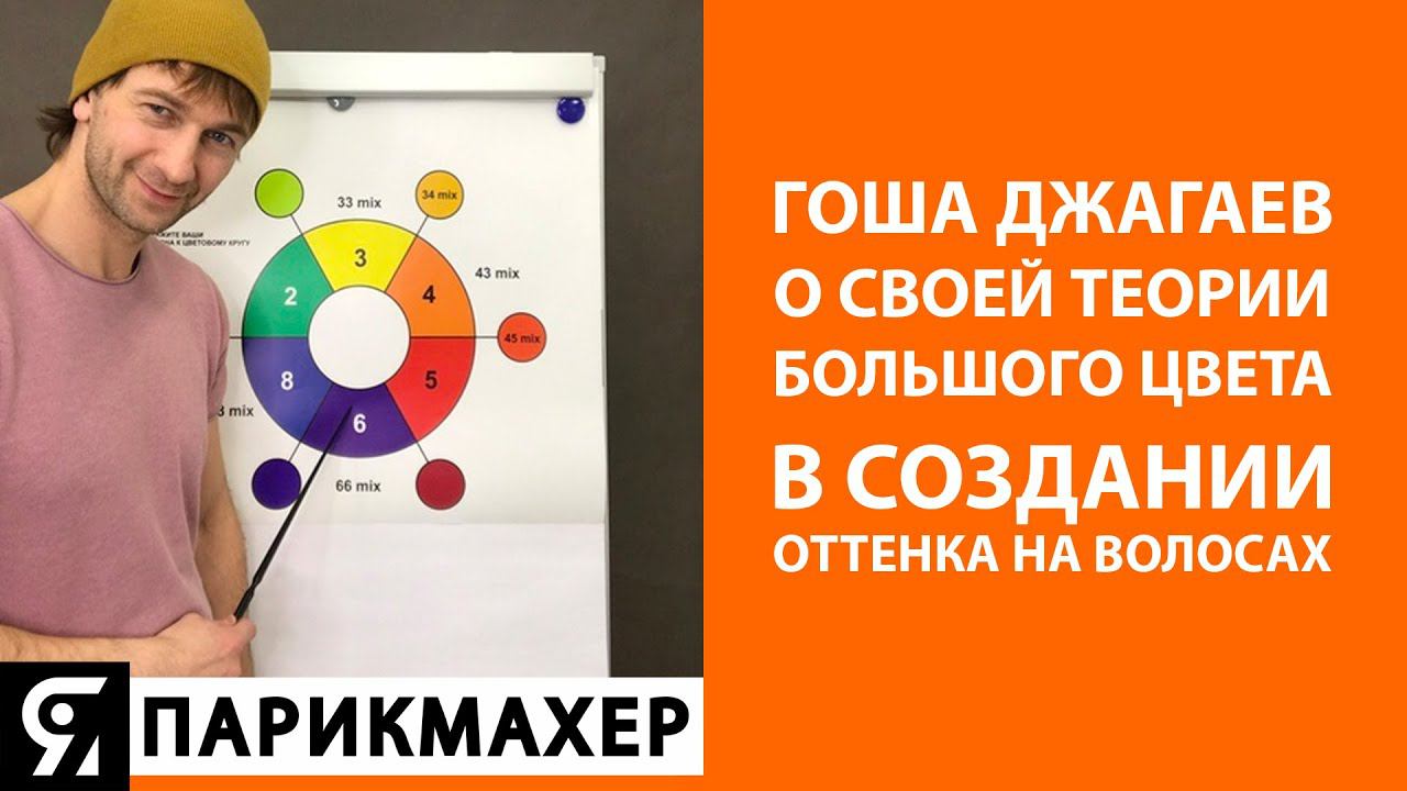 Гоша Джагаев о своей теории большого цвета в создании оттенка на волосах