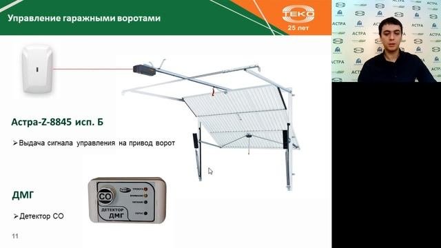 Умный дом Астра. Управление исполнительными устройствами. Дистанционное управление поливом.