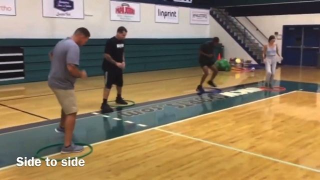 20 Hula Hoop Physical Activities смотреть онлайн