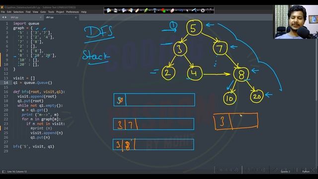 Learn Data Structure with Python: Depth First Search in Python in Hindi #datastructures #python смотреть онлайн