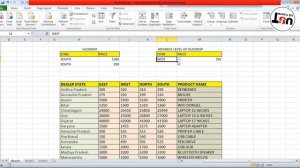 Hlookup in excel | #hlookup #excel