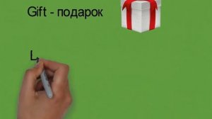 Тема "День рождения" на английском языке. С днем рождения! Happy birthday.