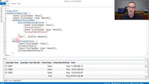 ROLLUPISSUBTOTAL - DAX Guide