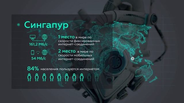 Цифровая индустрия промышленной России 2018. Цифровая Россия. Новая реальность