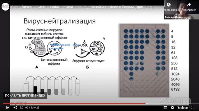 Антиковидная плазма. Состояние на 11 июля 2020 года. ЕС, Кокрейн и 986 смотреть онлайн