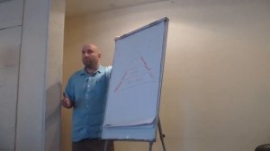 Этапы развития правильных взаимоотношений. Сатья дас