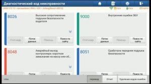 IMMO PAD. Горят все значки на приборной панели Lifan Solano 620