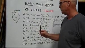 G3-1/2 Bulb Identification