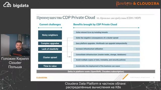 Cloudera Data Platform в частном облаке: распределённые вычисления на K8S - Голожин Кирилл смотреть онлайн