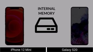 iPhone 12 Mini vs Galaxy S20