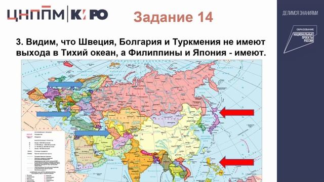 Киро аттестация курск приказ