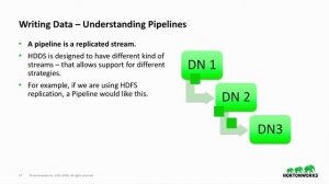 Ozone: scaling HDFS to trillions of objects