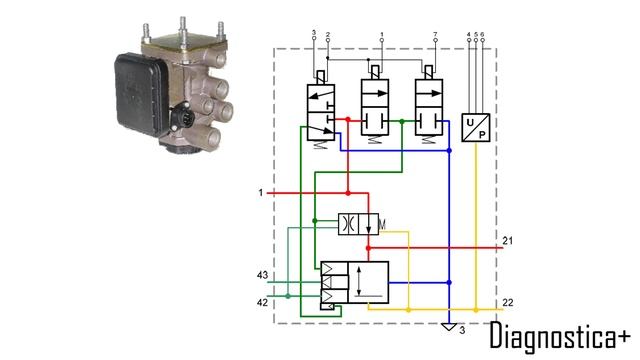 Кран управления тормозами прицепа.